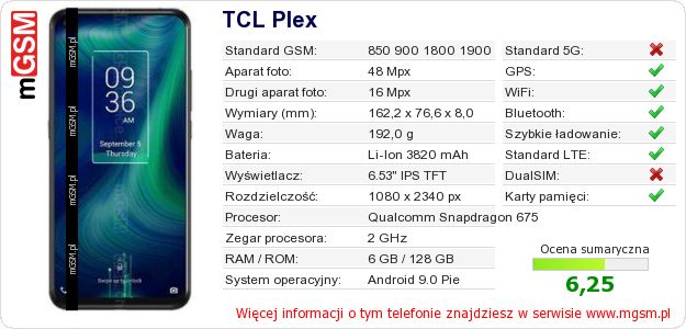 Dane telefonu TCL Plex Dane telefonu TCL Plex