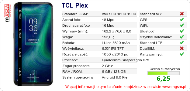 Dane telefonu TCL Plex