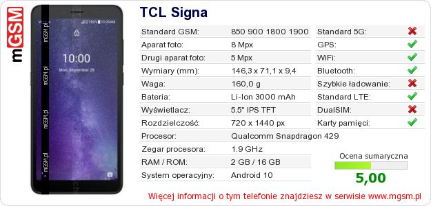 Dane telefonu TCL Signa Dane telefonu TCL Signa