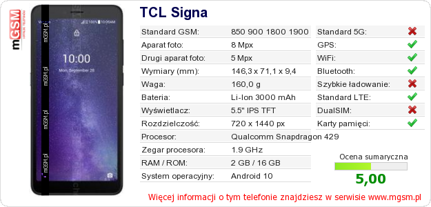Dane telefonu TCL Signa
