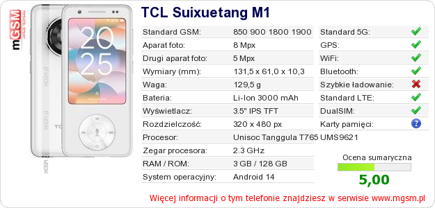 Dane telefonu TCL Suixuetang M1