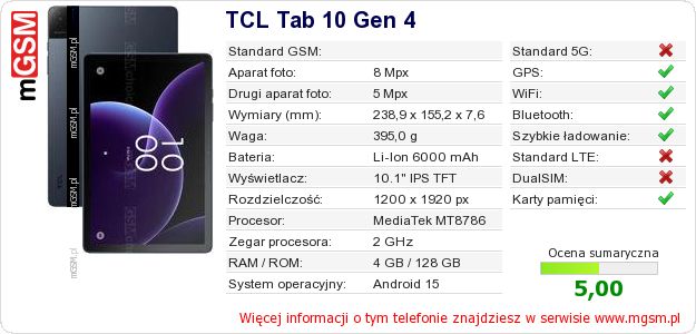 Dane telefonu TCL Tab 10 Gen 4