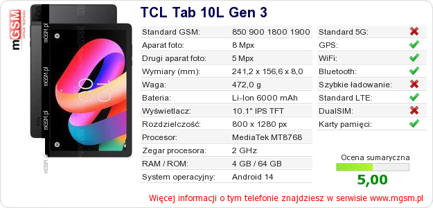 Dane telefonu TCL Tab 10L Gen 3 Dane telefonu TCL Tab 10L Gen 3
