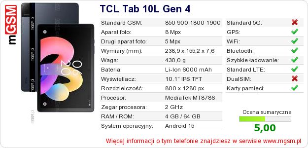 Dane telefonu TCL Tab 10L Gen 4 Dane telefonu TCL Tab 10L Gen 4