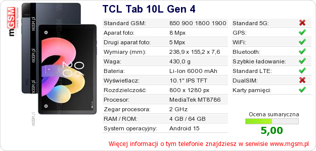 Dane telefonu TCL Tab 10L Gen 4 Dane telefonu TCL Tab 10L Gen 4