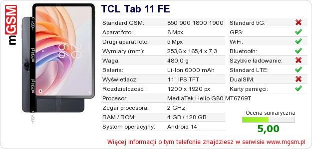 Dane telefonu TCL Tab 11 FE Dane telefonu TCL Tab 11 FE