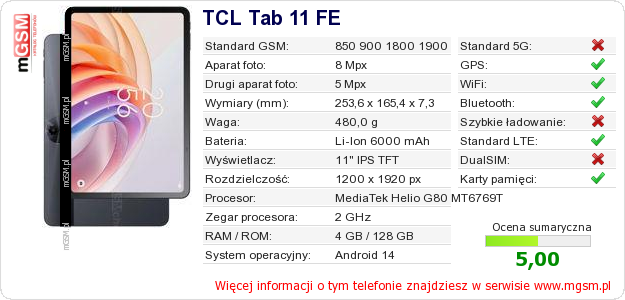 Dane telefonu TCL Tab 11 FE