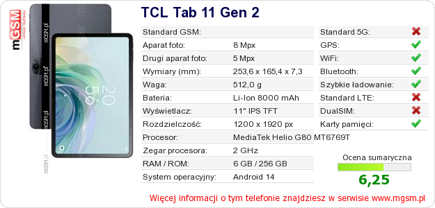 Dane telefonu TCL Tab 11 Gen 2