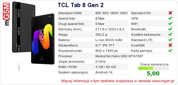 Dane telefonu TCL Tab 8 Gen 2