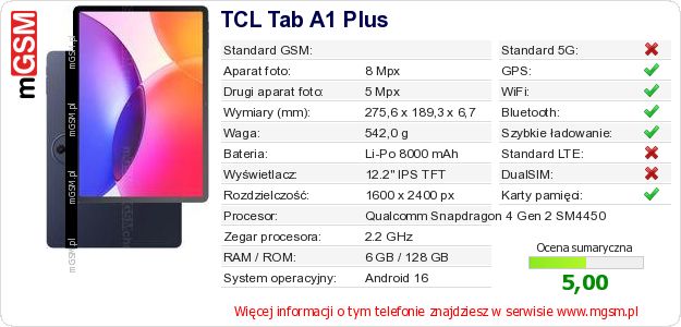 Dane telefonu TCL Tab A1 Plus Dane telefonu TCL Tab A1 Plus