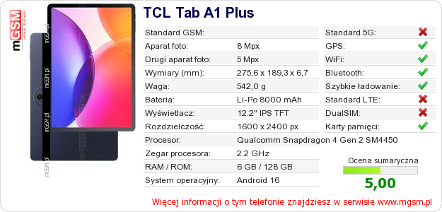 Dane telefonu TCL Tab A1 Plus