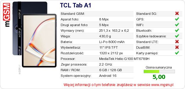 Dane telefonu TCL Tab A1
