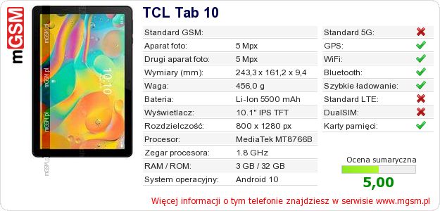 Dane telefonu TCL Tab 10