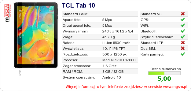 Dane telefonu TCL Tab 10