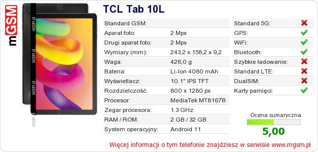 Dane telefonu TCL Tab 10L Dane telefonu TCL Tab 10L