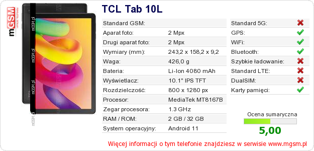 Dane telefonu TCL Tab 10L