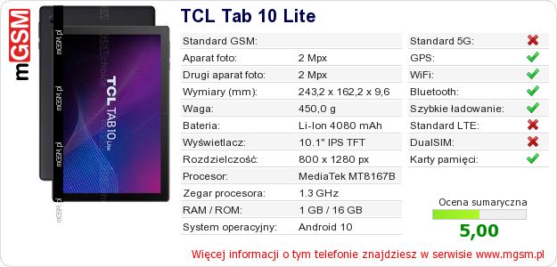 Dane telefonu TCL Tab 10 Lite
