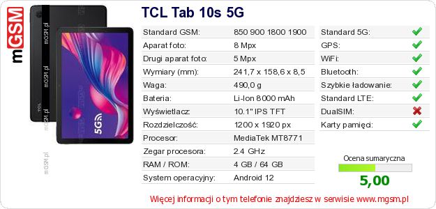 Dane telefonu TCL Tab 10s 5G