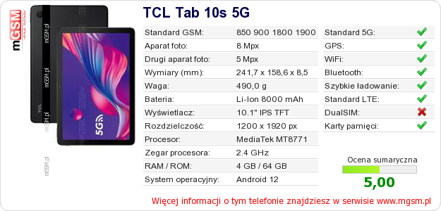 Dane telefonu TCL Tab 10s 5G