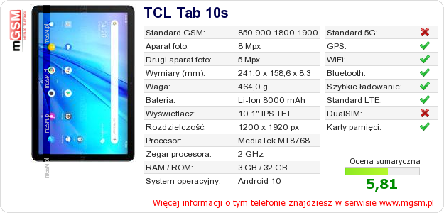 Dane telefonu TCL Tab 10s