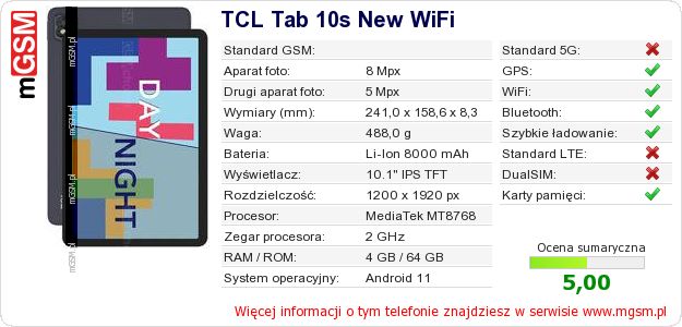 Dane telefonu TCL Tab 10s New WiFi