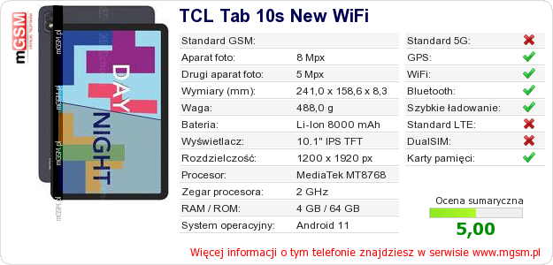 Dane telefonu TCL Tab 10s New WiFi
