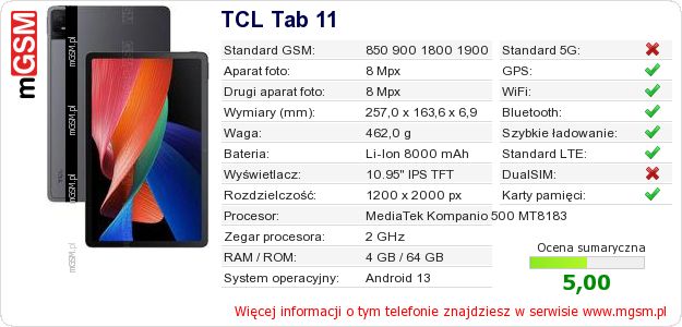 Dane telefonu TCL Tab 11 Dane telefonu TCL Tab 11