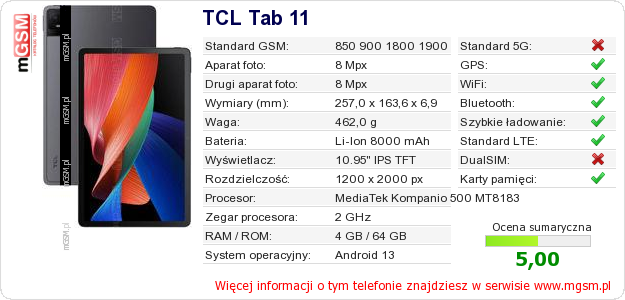 Dane telefonu TCL Tab 11