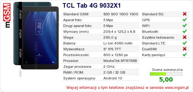 Dane telefonu TCL Tab 4G 9032X1