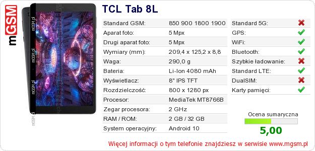 Dane telefonu TCL Tab 8L