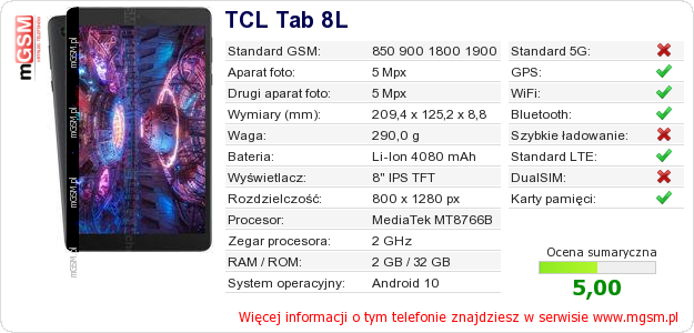 Dane telefonu TCL Tab 8L Dane telefonu TCL Tab 8L