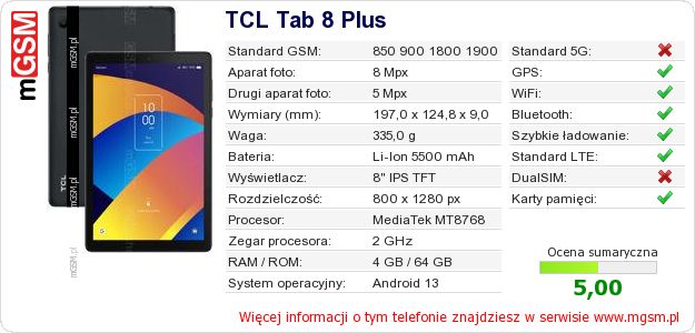 Dane telefonu TCL Tab 8 Plus Dane telefonu TCL Tab 8 Plus