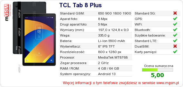 Dane telefonu TCL Tab 8 Plus
