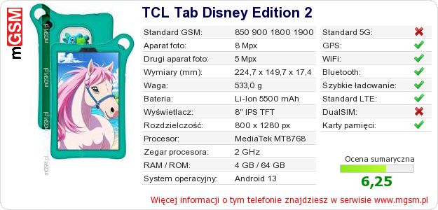 Dane telefonu TCL Tab Disney Edition 2 Dane telefonu TCL Tab Disney Edition 2