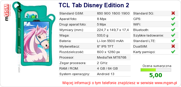 Dane telefonu TCL Tab Disney Edition 2