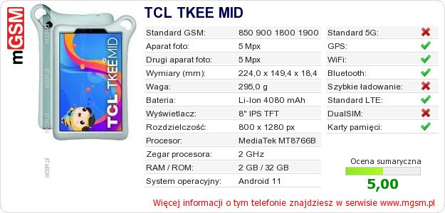 Dane telefonu TCL TKEE MID Dane telefonu TCL TKEE MID