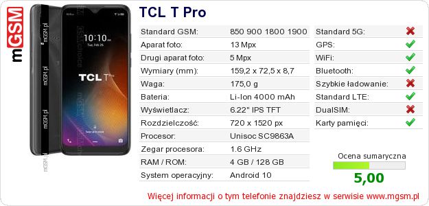 Dane telefonu TCL T Pro
