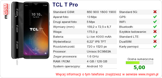 Dane telefonu TCL T Pro