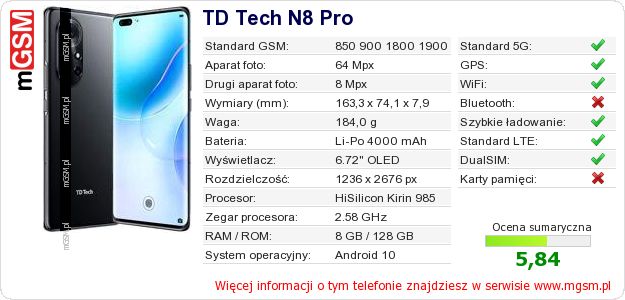 Dane telefonu TD Tech N8 Pro Dane telefonu TD Tech N8 Pro