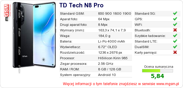 Dane telefonu TD Tech N8 Pro Dane telefonu TD Tech N8 Pro
