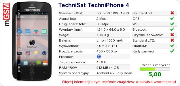 Dane telefonu TechniSat TechniPhone 4 Dane telefonu TechniSat TechniPhone 4