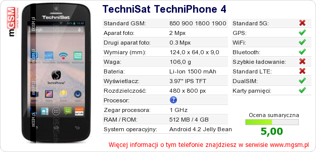 Dane telefonu TechniSat TechniPhone 4