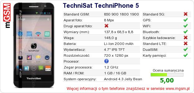 Dane telefonu TechniSat TechniPhone 5 Dane telefonu TechniSat TechniPhone 5