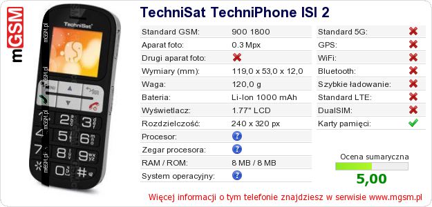 Dane telefonu TechniSat TechniPhone ISI 2 Dane telefonu TechniSat TechniPhone ISI 2