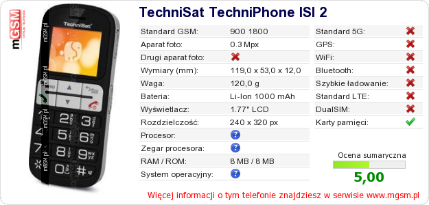 Dane telefonu TechniSat TechniPhone ISI 2 Dane telefonu TechniSat TechniPhone ISI 2