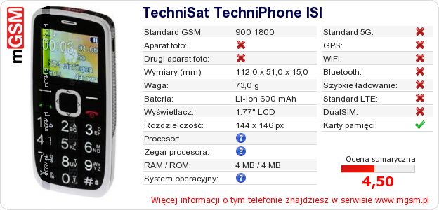 Dane telefonu TechniSat TechniPhone ISI Dane telefonu TechniSat TechniPhone ISI