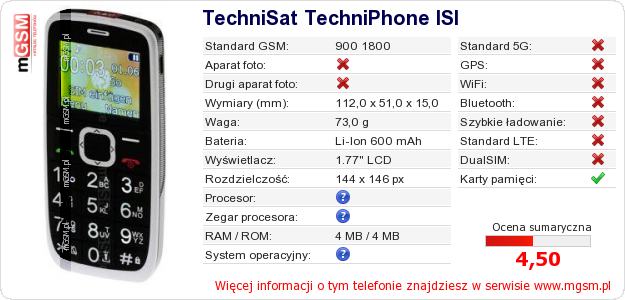 Dane telefonu TechniSat TechniPhone ISI Dane telefonu TechniSat TechniPhone ISI