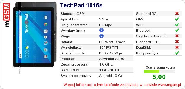 Dane telefonu TechPad 1016s Dane telefonu TechPad 1016s