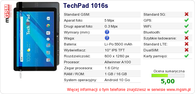 Dane telefonu TechPad 1016s