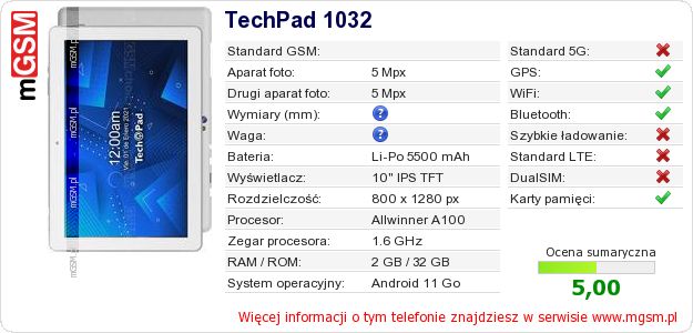 Dane telefonu TechPad 1032